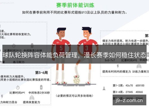 球队轮换阵容体能负荷管理，漫长赛季如何稳住状态